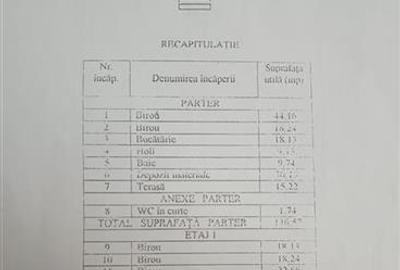 Casă individuală cu 8 camere cu Canalizare în Chitila - 17
