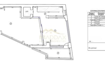 Cladire de birouri de inchiriat***877mp***Dorobanti - 42