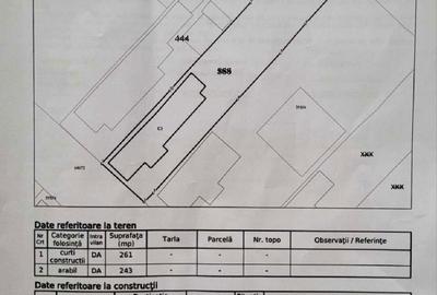 Casă cu 3 camere în Central - 3