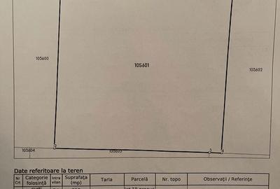 Teren de 342 mp, în Valu lui Traian - 7