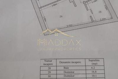 Spatiu de birouri *3 camere* / Cladire Istorica stil Brancovenesc / Universitate - 39