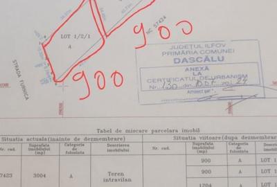 Spațiu comercial, în Dascălu - 1