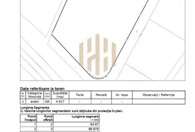 Teren intravilan zona Metro ,PUZ aprobat, Baia Mare, 49 ari - 5