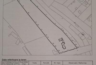 Spațiu comercial, în Pietroasa - 4