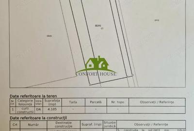 Spațiu comercial, de 2,400 mp, în Central - 3