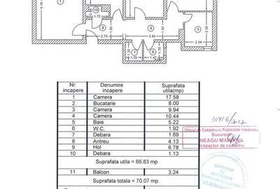 3 Camere| Turda | Averescu | Mihalache 1983 | Centrala 2 bai - 32