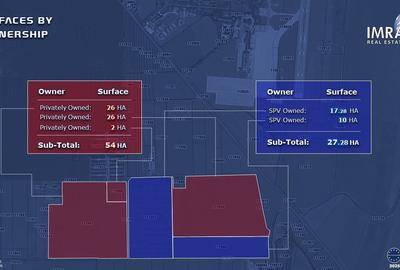81 HA - Teren de Vanzare - M.K. Constanta (Aeroport & Baza NATO) - 9