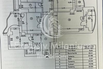 Birou, de 132 mp, în Unirii - 2