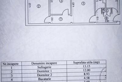 Apartament cu 3 camere semidecomandat, mobilat în Groapa - 2