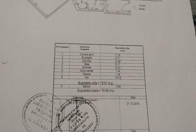 Apartament cu 3 camere decomandat în Casa de Cultură - 1