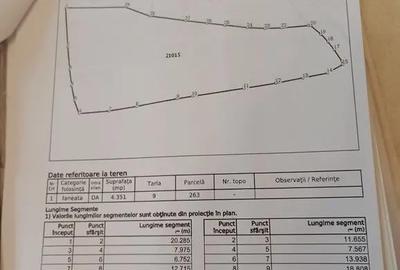 Teren de 2160 mp, în Breaza - 3