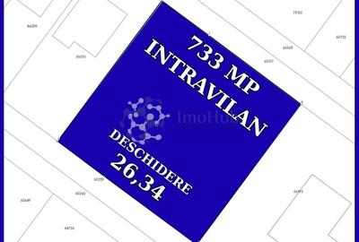 Teren Construcții intravilan de 755 mp, în Horpaz - 2