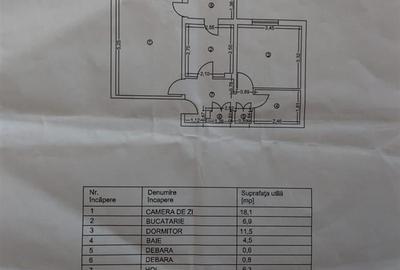 Apartament cu 2 camere decomandat în Spitalului