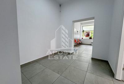 Spatiu comercial stradal, 108 mp, Complexul Studentesc - 4