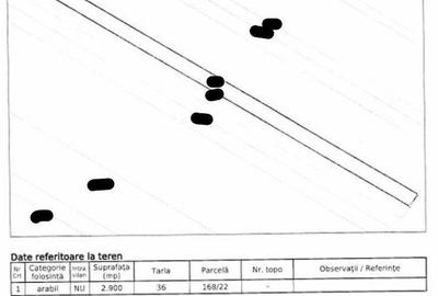 Cota parte 1/2 teren Tarlungeni, ID: R2373793 - 3