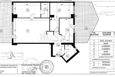 REA1026072 Apartament 4 camere I Intrare directa in parc I Cartierul Francez - 3