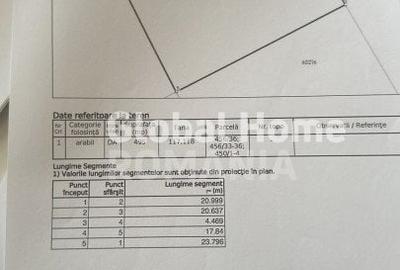 Teren 495 MP | Corbeanca | Intravilan | Oportunitate de investitie | Teren 495 MP | Corbeanca | Intravilan | Oportunitate de investitie | - 7