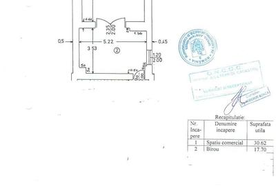 Spațiu comercial, de 50 mp, în Câmpulung Muscel - 4