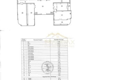 Spațiu comercial, de 1,463 mp, în Central - 13