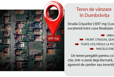 Teren Construcții intravilan de 697 mp, în Dumbrăvița