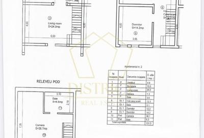 Case insiruite cu 4 si 5 camere | Sacalaz - 14