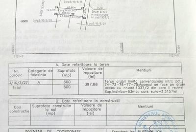 Spațiu comercial, în Cârcea - 1