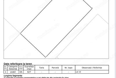 Teren de 627 mp, în Central