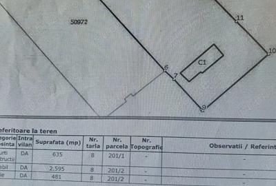Teren de 3400 mp, în Central - 3
