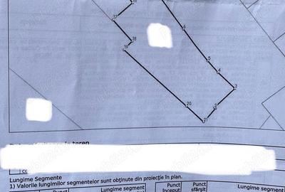 C 1531 De vanzare teren in Tg Mure? - Ultracentral - 1