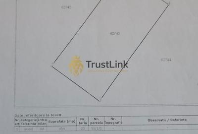 Spațiu comercial, în Berceni - 5