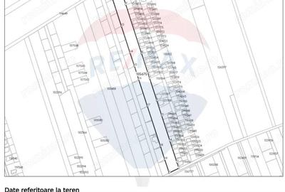 Teren de 10627 mp, în Domnești - 2