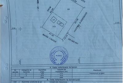 Teren de 2598 mp, în Scutelnici