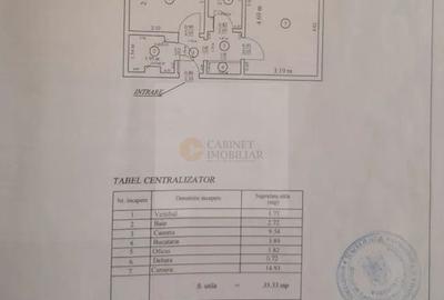 2 camere | Titulescu- Piata Victoriei  |  Decomandat  | Reabilitat 2 camere | Titulescu- Piata Victoriei  |  Decomandat  | Reabilitat - 7