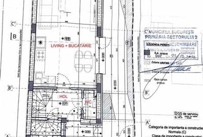 Vanzare teren cu autorizatie vila Obor - 4