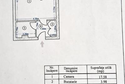 Garsonieră semidecomandată în Theodor Pallady