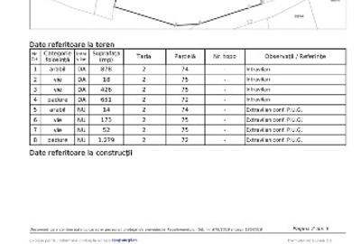 Teren Construcții intravilan de 3500 mp, în Miroslava - 1