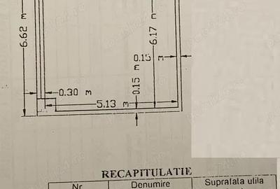 Spațiu comercial, de 32 mp, în Central - 2