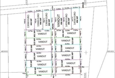 Spațiu comercial, în Central