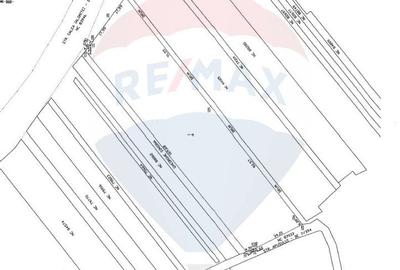 DE VANZARE Teren intravilan 7,400mp Targoviste / Calea Ialomitei - 3