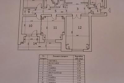 Piata Unirii, inchiriere apart. 5 camere nemobilate Piata Unirii, inchiriere apart. 5 camere nemobilate - 7