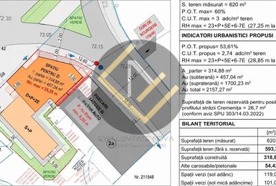 Teren Construcții intravilan de 620 mp, în Colentina - 1