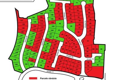 Teren pentru construcție în RED9 ARED CITY – Investiție inteligentă! - 4