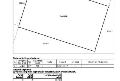 Vand lot Tuzla apropiere Nibiru - 4