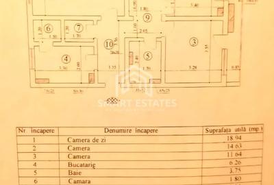 Apartament 3 camere Bl Unirii,Palatul Parlamentului - 16