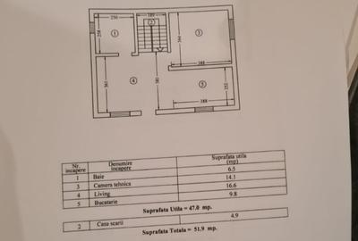 Casă individuală cu 4 camere cu Canalizare în Exterior Est - 5