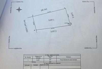 Teren cartier Izvor langa Brasov - 5