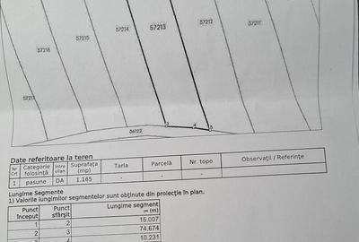 Teren de 1150 mp, în Mihai Viteazu - 6