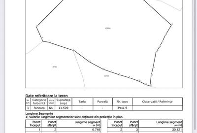 Teren de 11500 mp, în Exterior Vest - 7