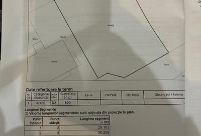 Teren superb de vanzare in Brasov cu autorizatie de constructie - 5