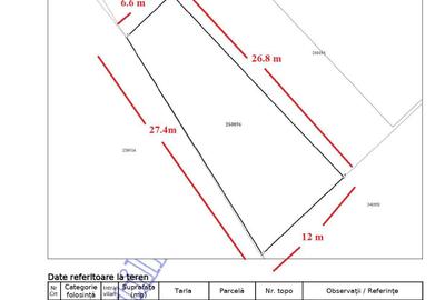 Spațiu comercial, în Palazu Mare - 1